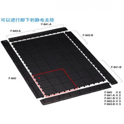 重慶內(nèi)藤供應(yīng)日本HOZAN寶三ESD地墊F-843-A質(zhì)量優(yōu)等產(chǎn)品成都重慶西安上海蘇州北京廣西江西